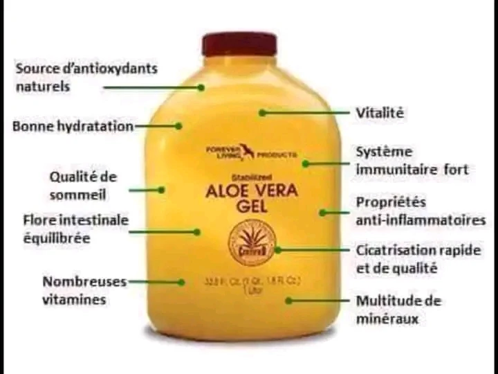 Produit