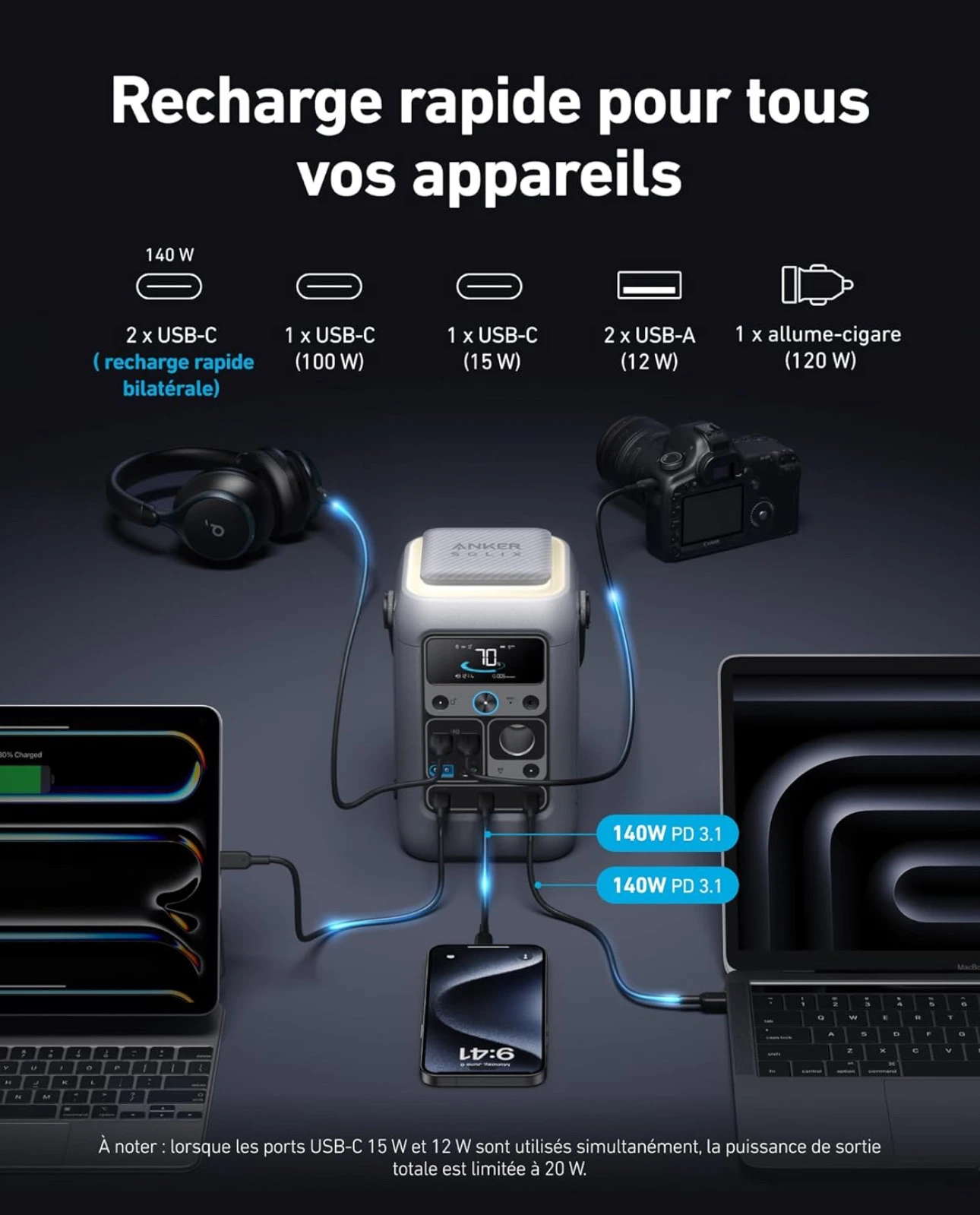 Produit